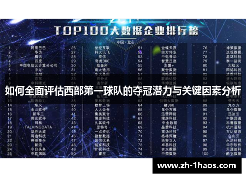 如何全面评估西部第一球队的夺冠潜力与关键因素分析