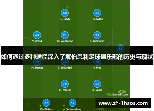 如何通过多种途径深入了解伯恩利足球俱乐部的历史与现状 如何通过多种途径深入了解伯恩利足球俱乐部的历史与现状