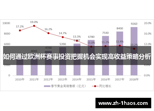 如何通过欧洲杯赛事投资把握机会实现高收益策略分析 如何通过欧洲杯赛事投资把握机会实现高收益策略分析