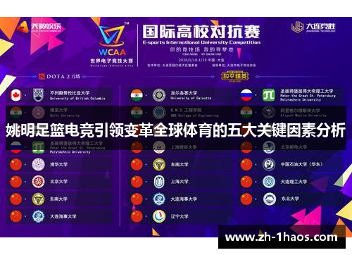 姚明足篮电竞引领变革全球体育的五大关键因素分析 姚明足篮电竞引领变革全球体育的五大关键因素分析