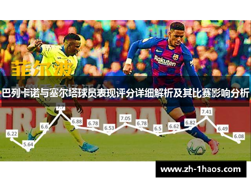 巴列卡诺与塞尔塔球员表现评分详细解析及其比赛影响分析 巴列卡诺与塞尔塔球员表现评分详细解析及其比赛影响分析