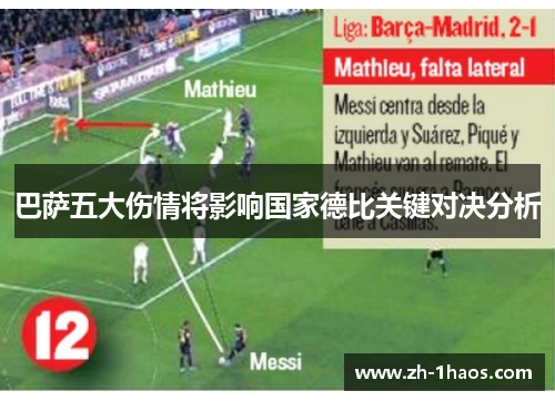 巴萨五大伤情将影响国家德比关键对决分析 巴萨五大伤情将影响国家德比关键对决分析