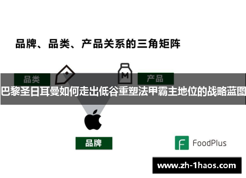 巴黎圣日耳曼如何走出低谷重塑法甲霸主地位的战略蓝图