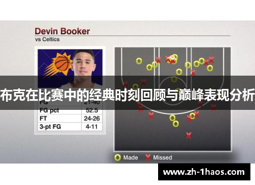 布克在比赛中的经典时刻回顾与巅峰表现分析