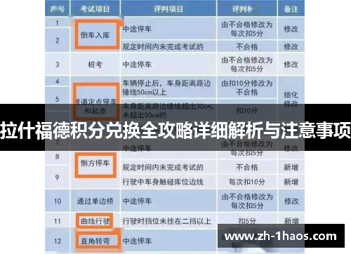 拉什福德积分兑换全攻略详细解析与注意事项 拉什福德积分兑换全攻略详细解析与注意事项