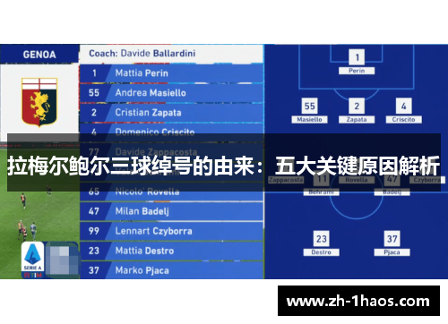 拉梅尔鲍尔三球绰号的由来：五大关键原因解析
